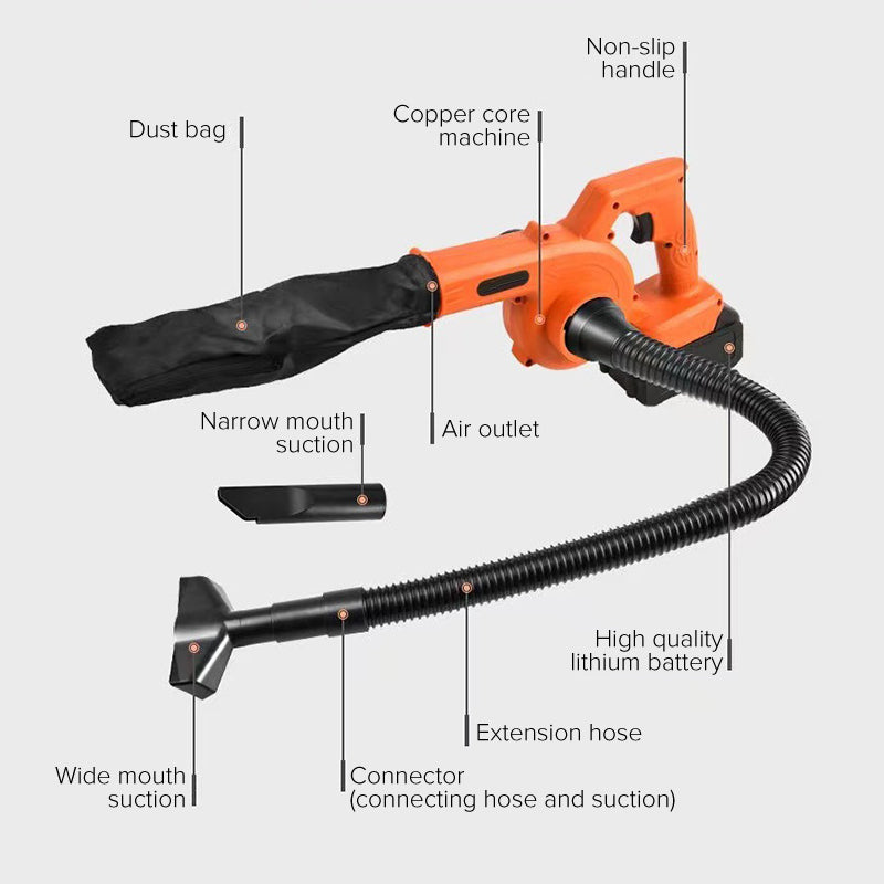 š„Multifunctional usešHome Cordless Turbine Dust Collectorš„