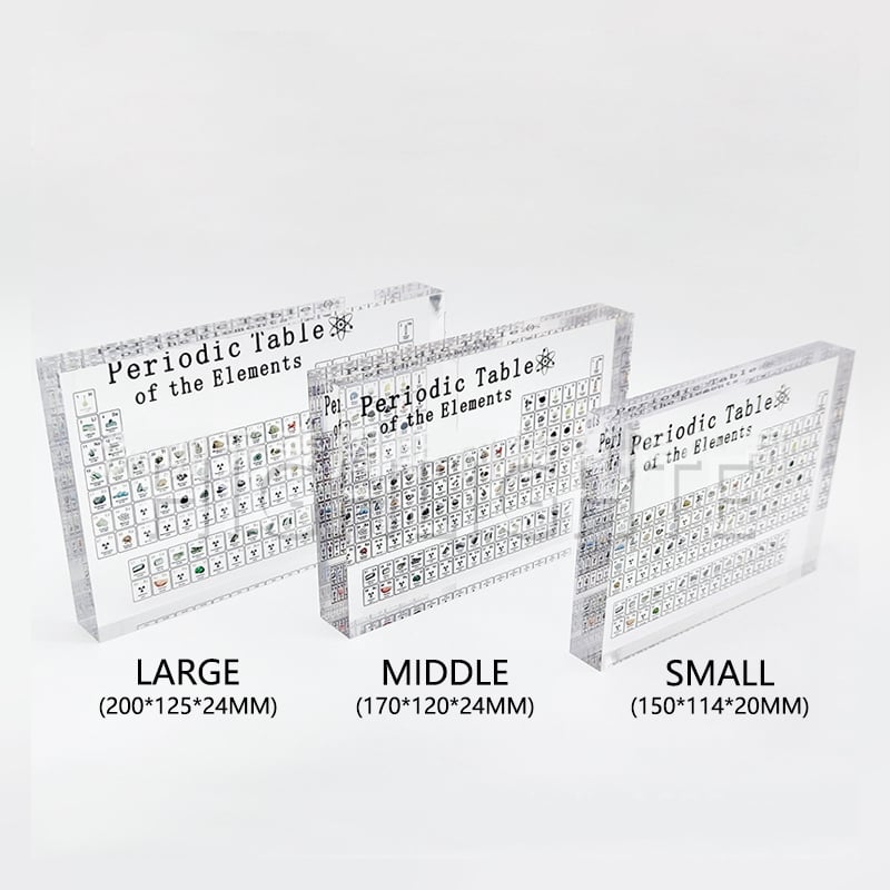🔥LAST DAY 50% OFF - PERIODIC TABLE OF ELEMENTS🔥