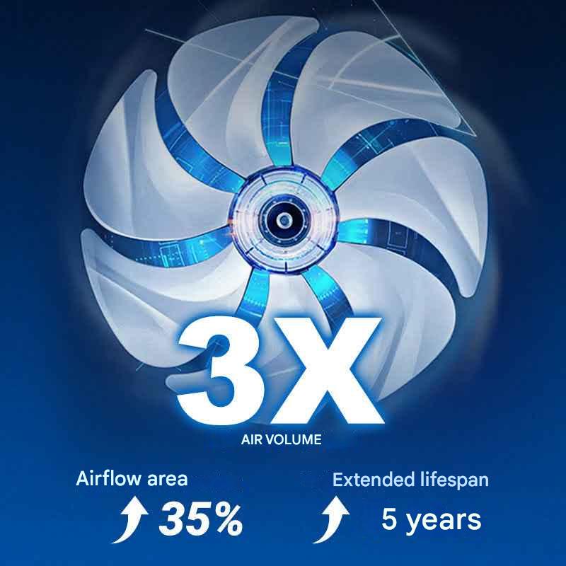 🔥Suitable for multiple scenarios - high-speed, high-power, super-strong suction and silent exhaust fan