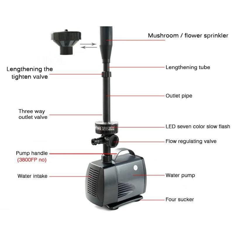 Garden Fountain Pump with 6 LED Lights
