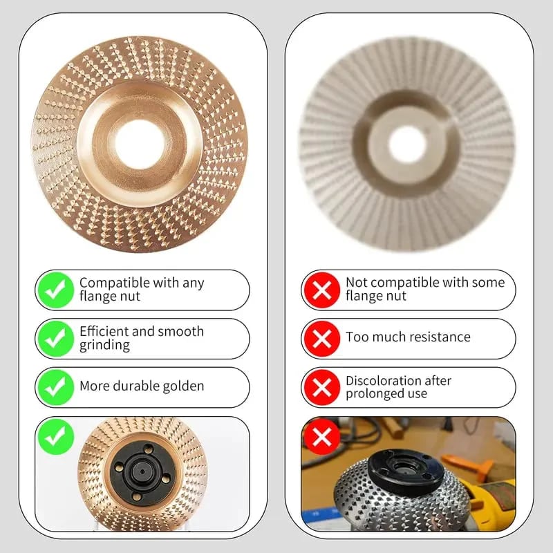 The Ultimate Companion for DIY Projects: Wood Carving & Sanding Wheel Set