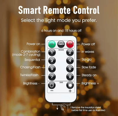 🌲8 Modes 100-600 Christmas LED Firefly Twinkle String Lights🌲