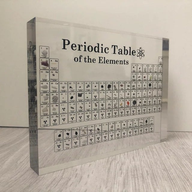 🔥LAST DAY 50% OFF - PERIODIC TABLE OF ELEMENTS🔥