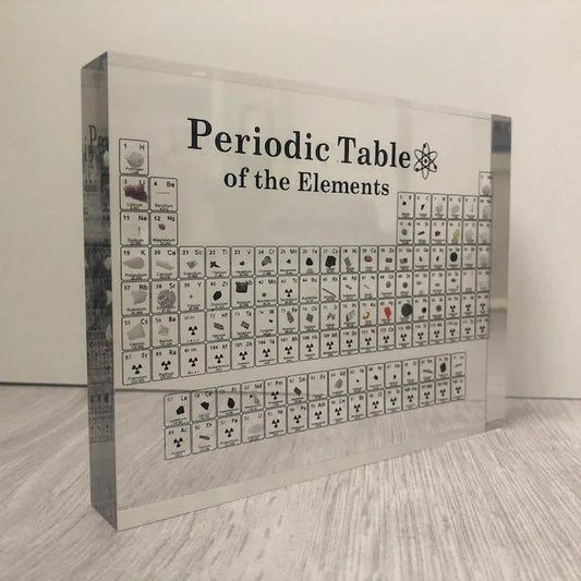 🔥LAST DAY 50% OFF - PERIODIC TABLE OF ELEMENTS🔥