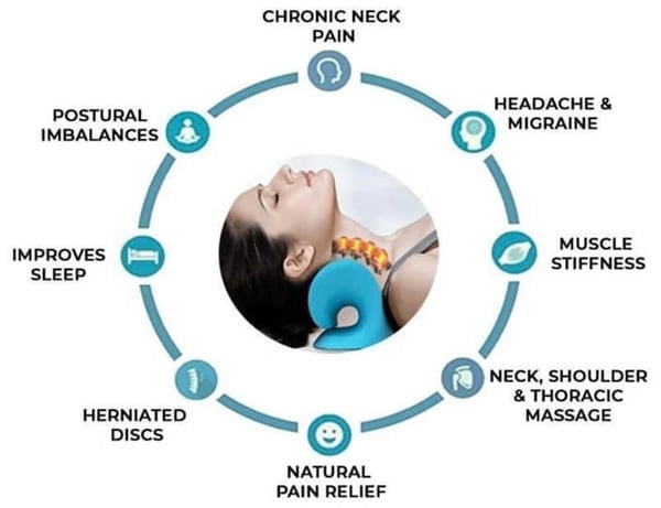 ✨Mother's Day Hot Sale✨Cervical Neck Traction Pillow🎁